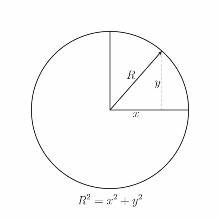 Pythagorean in Circle Illustration